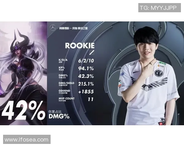 赛后分析LNG与IG的战术灵活性与应变能力探讨 赛后分析LNG与IG的战术灵活性与应变能力探讨